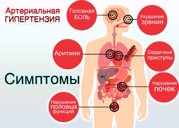 การออกกำลังกายสำหรับกล้ามเนื้อสี่เหลี่ยมคางหมูหลังด้วยดัมเบลล์สำหรับผู้หญิง