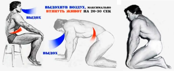 Усисавање стомака за мршављење. Како поступати, користити и нанети штету, прегледи,
