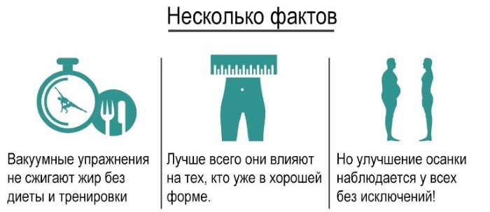 Усисавање стомака за мршављење. Како поступати, користити и нанети штету, прегледи,