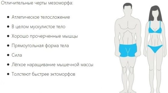 Normosthenic physique ในสตรี มันคืออะไรน้ำหนักรูปภาพโภชนาการวิธีการลดน้ำหนัก
