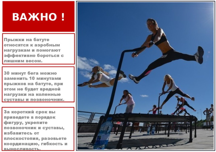 Фитнесс на трамполинима. Прегледи, контраиндикације, користи и штете, фотографије