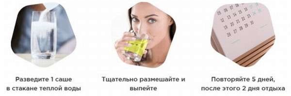 Guarchibao. آراء المشترين الحقيقيين ، تعليمات الاستخدام ، السعر