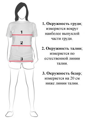 Лепота женског тела до детаља очима мушкараца: гола, атлетска, бујна, природна. Како се бринути