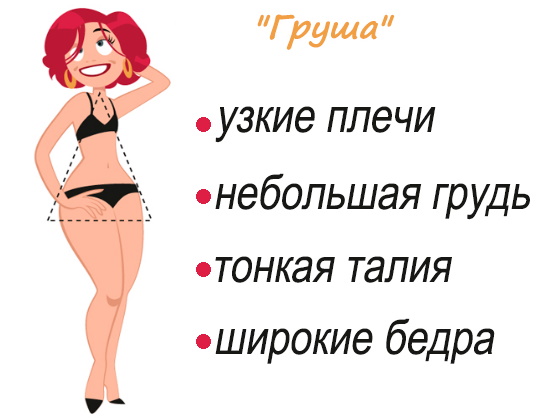 Лепота женског тела до детаља очима мушкараца: гола, атлетска, бујна, природна. Како се бринути