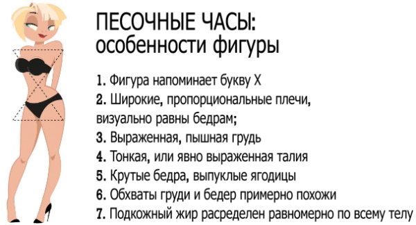 Лепота женског тела до детаља кроз очи мушкараца: гола, атлетска, бујна, природна. Како се бринути