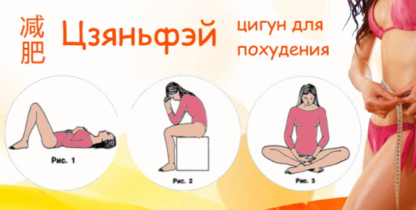 Bodyflex gimnastik pernafasan untuk melangsingkan perut dan sisi. Tutorial video, teknik
