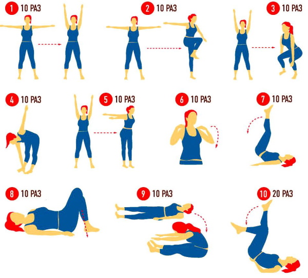 Tập thể dục buổi sáng cho phụ nữ. Bài tập giảm cân, tăng cường sức khỏe. Video