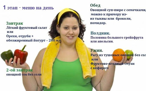 Хром за мршављење. Прегледи, упутства, где купити, цена