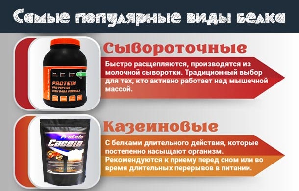 Phân lập protein. Nó là gì, mua ở đâu, uống như thế nào để giảm cân, tăng cơ