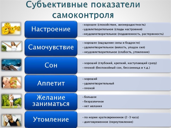 Tự chủ khi tập luyện thể dục, thể thao. Tại sao nó cần, nó là gì, phương pháp, cách thức