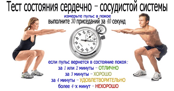 Tự chủ khi tập luyện thể dục, thể thao. Tại sao nó cần, nó là gì, phương pháp, cách thức