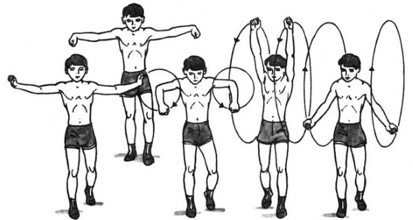 Bài tập ngồi vắt chéo, cột dọc trong một tuần, một tháng. Tập luyện