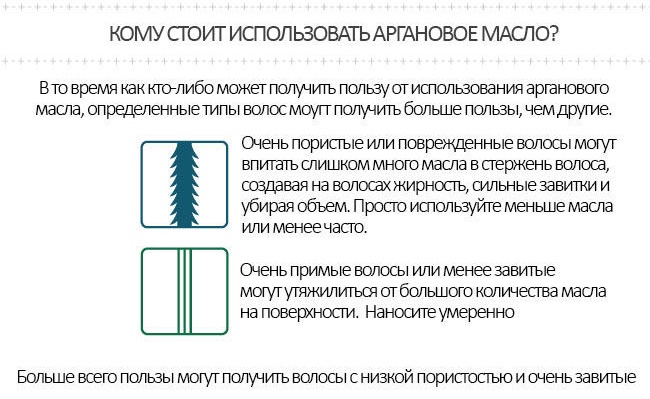 Арганово уље за лице. Својства Аргана, чиста примена, прегледи