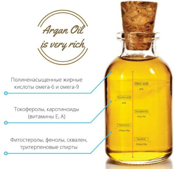 Арганово уље за лице. Својства Аргана, чиста примена, прегледи