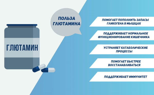 BCAA (BCAA). كيف تأخذ في مسحوق ، أقراص ، كبسولات ، ما هو ، تصنيف الأفضل