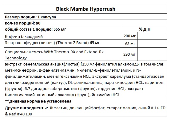 Блацк Мамба (Блацк Мамба) горионик масти. Прегледи, састав, упутства
