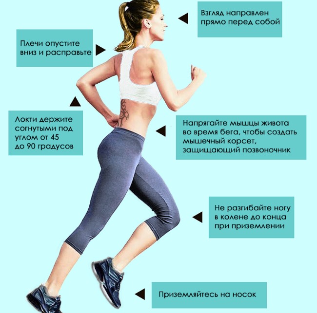 Јоггинг. То је попут брзине, користи и штете, технике извршења