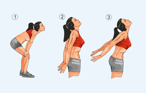 การออกกำลังกาย Bodyflex สำหรับใบหน้าและลำคอจาก Childers, Korpan เพื่อเพิ่มการไหลเวียนโลหิต