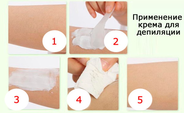 Како уклонити длаке на лицу, грудима, ногама, телу, интимним местима. Најефикаснији начини