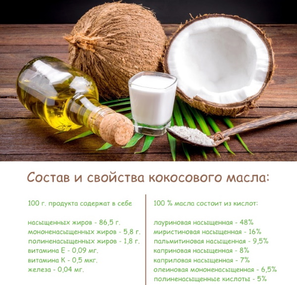 Óleos de massagem facial. Qual é melhor, composição, propriedades úteis, como fazer massagem em casa