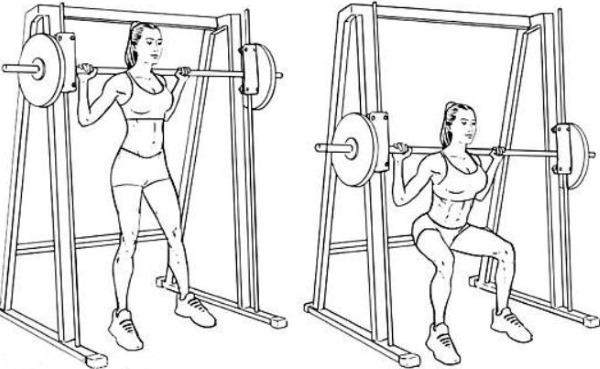 Smith squat cho con gái. Kỹ thuật thực hiện các động tác tập mông, đầu gối, co một chân, cơ tứ đầu đùi, tư thế thẳng lưng rộng hẹp.