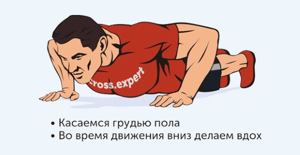 Cara bernafas dengan betul semasa melakukan push-up, pull-up, dan latihan lain
