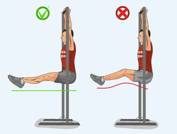 Menaikkan kaki pada palang mendatar. Apa otot berfungsi, faedah, kemudaratan, program, teknik