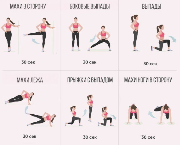 Latihan untuk bahagian bawah pantat di rumah, di gim dengan dumbbells, tali elastik