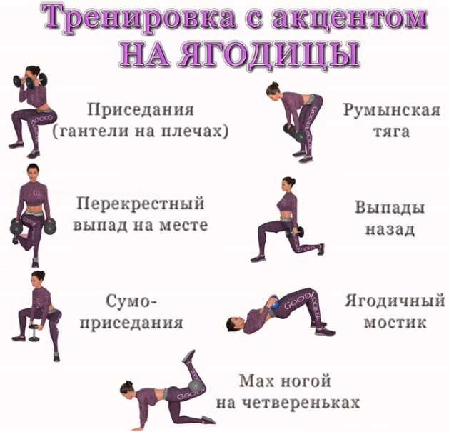 Latihan untuk bahagian bawah pantat di rumah, di gim dengan dumbbells, tali elastik
