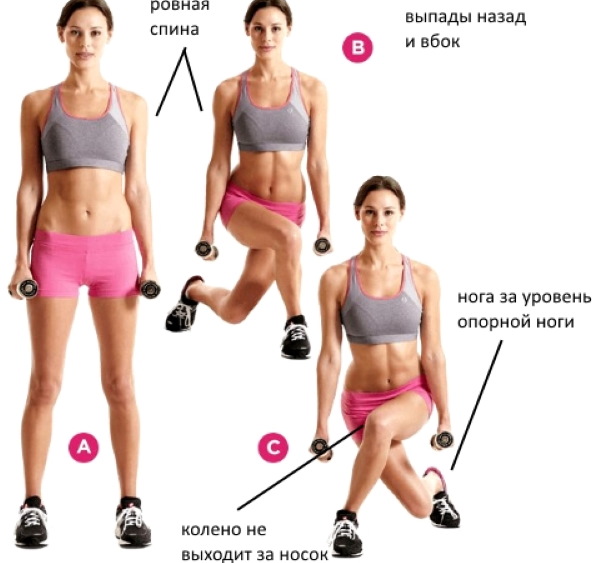 Paru-paru pada setiap kaki. Seperti yang ada, teknik dengan dumbbells, melompat ke atas, berat untuk anak perempuan. Gambar