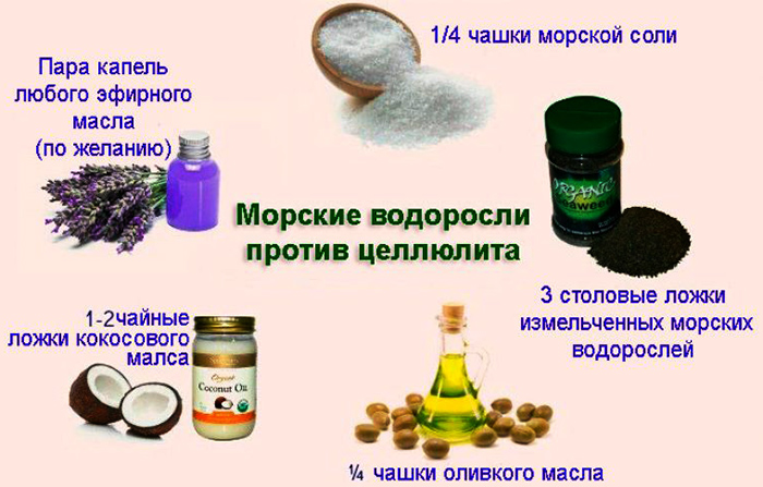 Scrub badan anti selulit. Resipi buatan sendiri