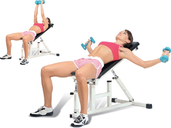 Tokoh pir pada wanita. Foto sebelum dan selepas menurunkan berat badan, penuh, kurus, bagaimana menurunkan berat badan