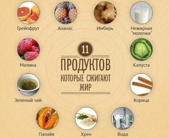 Tokoh pir pada wanita. Foto sebelum dan selepas menurunkan berat badan, penuh, kurus, bagaimana menurunkan berat badan