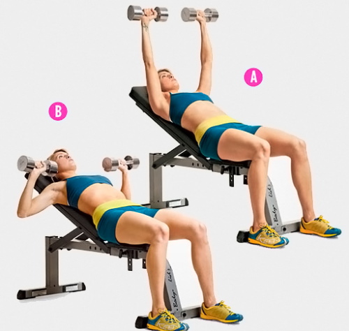 Cách thu nhỏ ngực cho nữ tại nhà