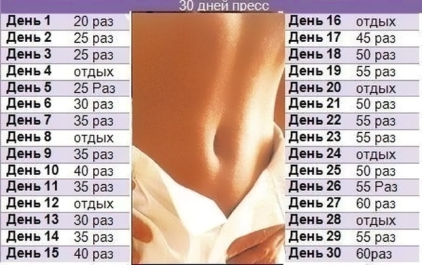 Levantando o corpo na prensa, deitado de costas, um banco inclinado com fixação das pernas, kettlebell, peso. Quais músculos trabalham