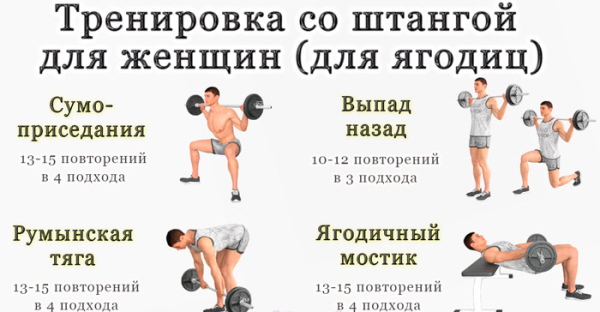 Exercícios de perna com barra em casa, em uma academia para meninas