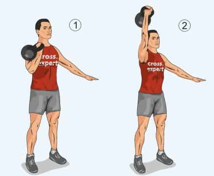 แบบฝึกหัดกับ kettlebells คอมเพล็กซ์พื้นฐานสำหรับผู้เริ่มต้น